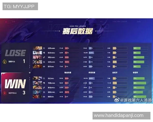 DOTA2赛事分析：TES战队如何在最新比赛中稳居榜首位置