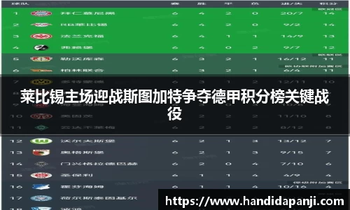 莱比锡主场迎战斯图加特争夺德甲积分榜关键战役